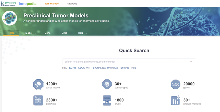 Cell Line Quick Search Page